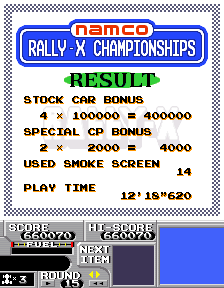 Recordar é envelhecer: Rally-X (Arcade) – GAGÁ GAMES