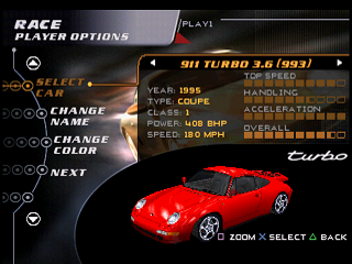 Need for Speed: Porsche Unleashed ROM & ISO