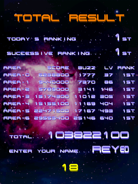 Ending for Psyvariar 2 The Will to Fabricate-Good End (Arcade)